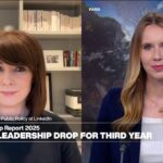 Rate of women hired into top jobs falls for third year running
