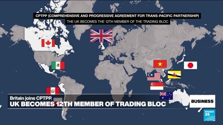 UK becomes first European nation to join CPTPP trading bloc