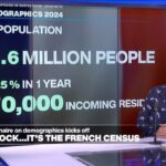 Knock, knock, it's the French census: Counting and controversy